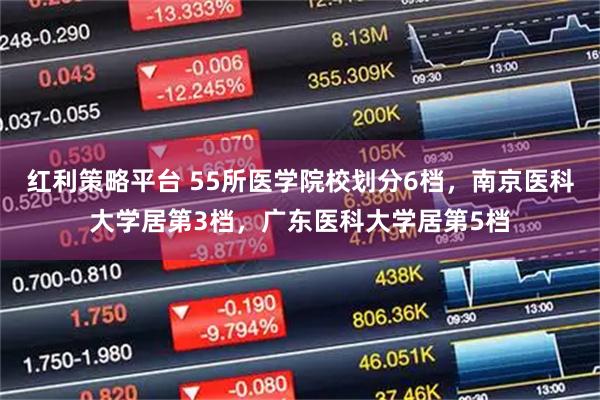 红利策略平台 55所医学院校划分6档，南京医科大学居第3档，广东医科大学居第5档