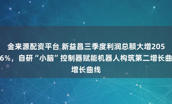 金来源配资平台 新益昌三季度利润总额大增205.66%，自研“小脑”控制器赋能机器人构筑第二增长曲线
